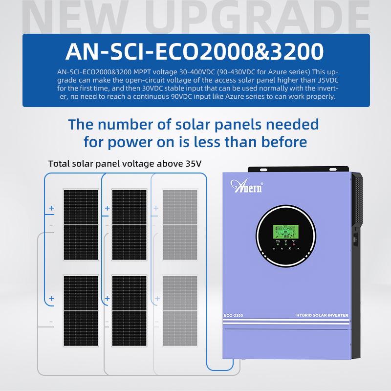 1KW 1.6KW 3KW 6.2KW 10KW 12V 2 - đánh giá và giá Drone Solar Charger
