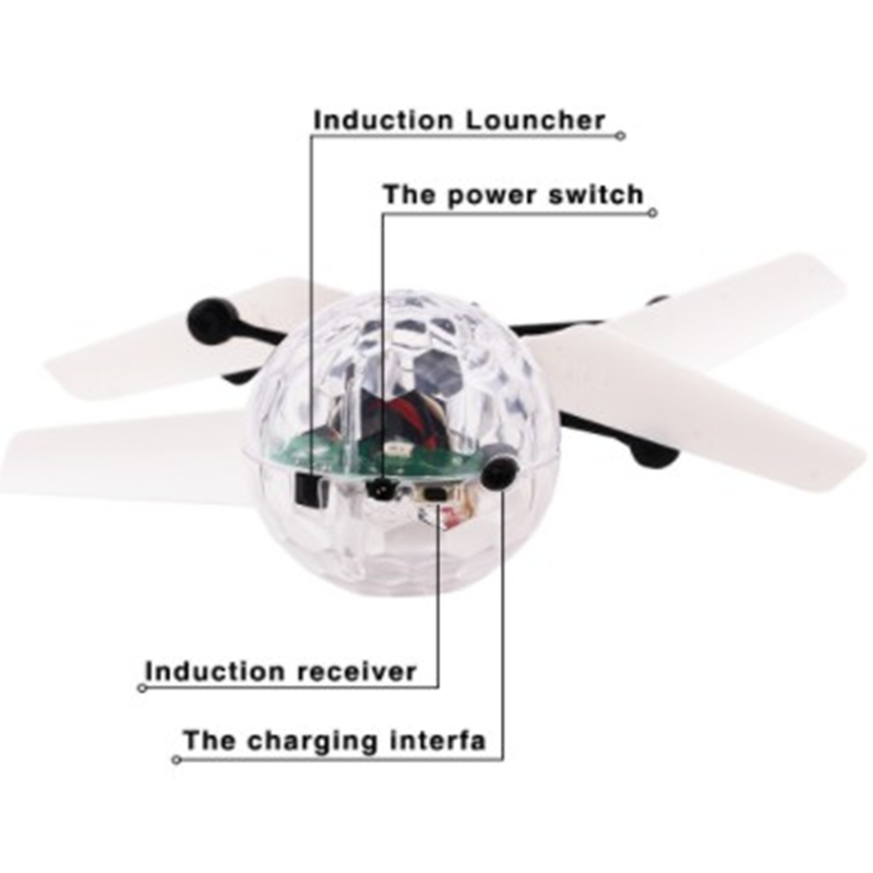 Kids Mini Drone RC Helicopter  - đánh giá và giá Drone Beacon Light