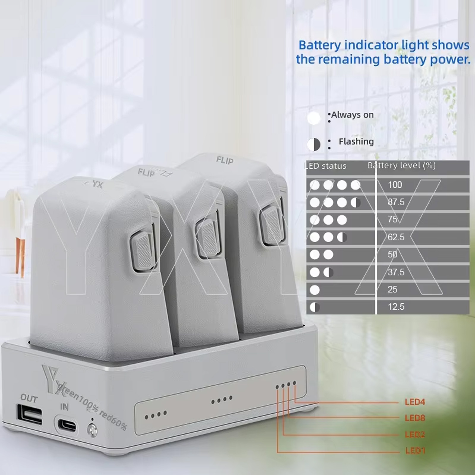 New 3-Port Battery Charger Hub - đánh giá và giá Drone Charging Hub